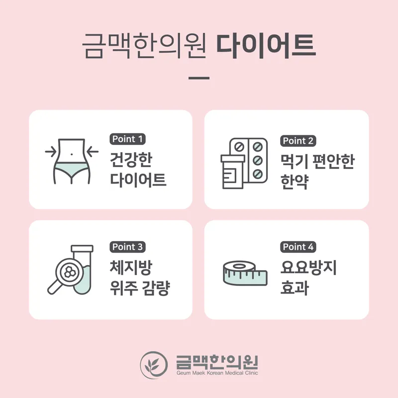 Geummaek Korean Medicine Clinic