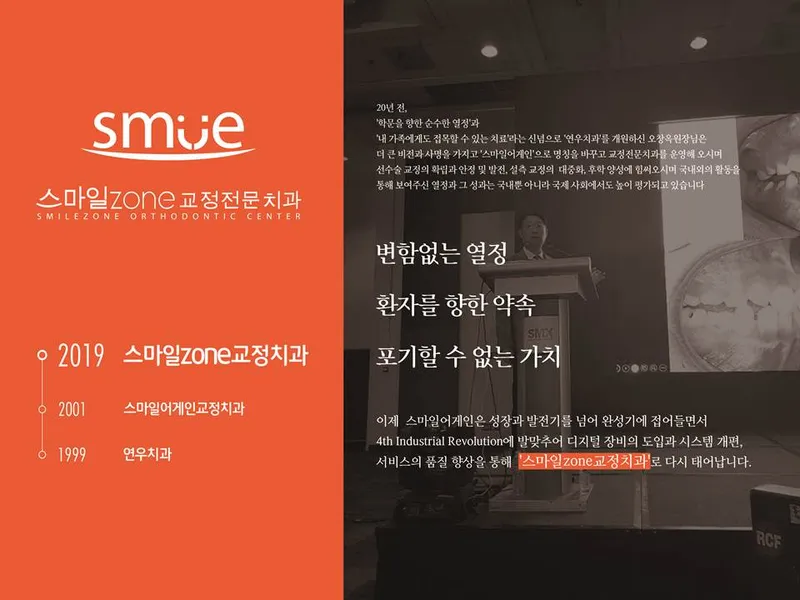 Smile Zone Dental Clinic
