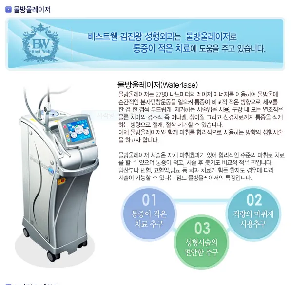 Bestwell Dermatology Clinic