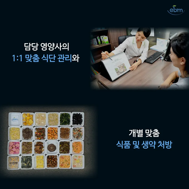 IBM Clinic