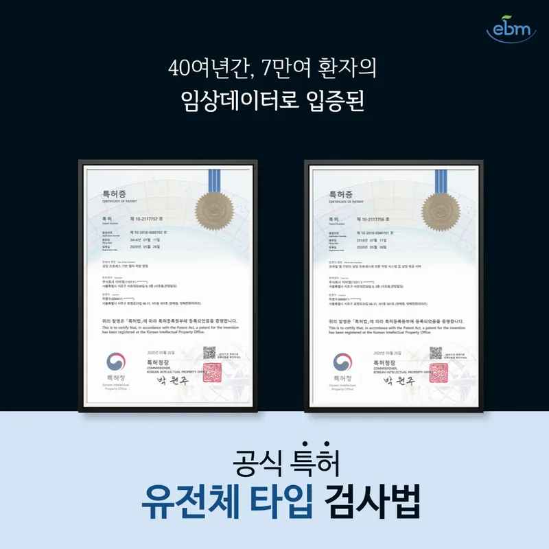 IBM Clinic
