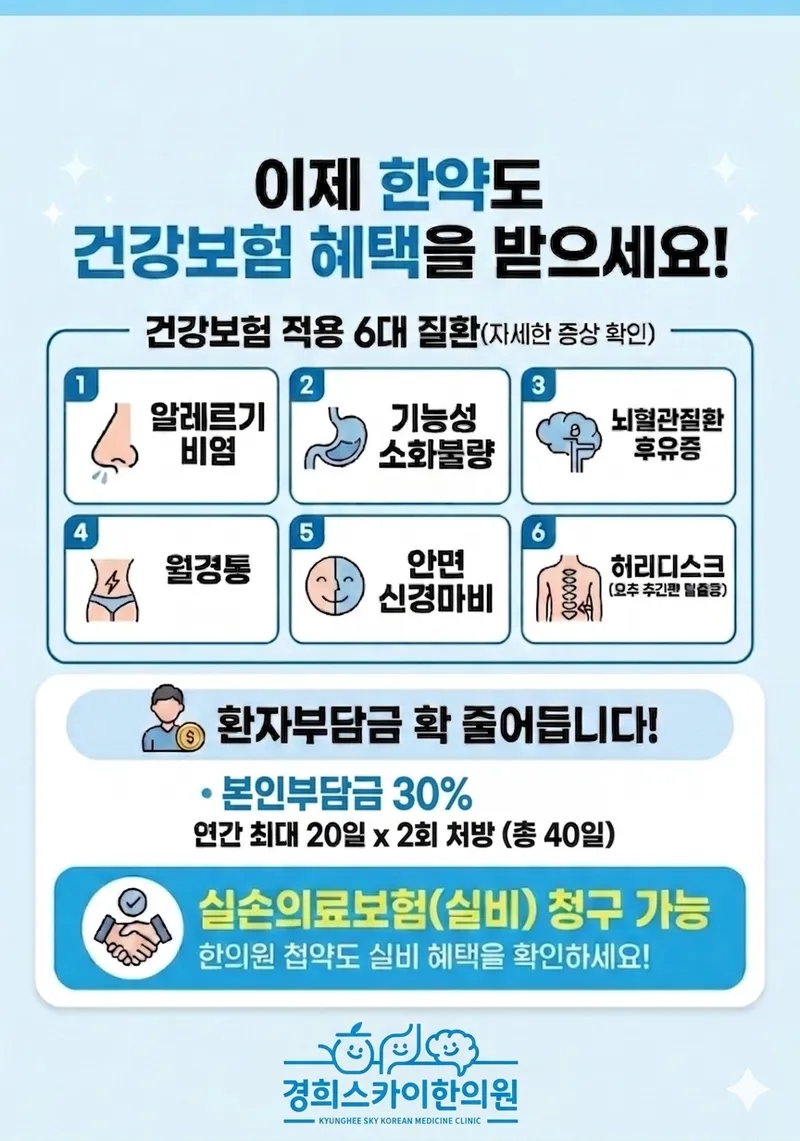 Kyung Hee Sky Korean Medicine Clinic