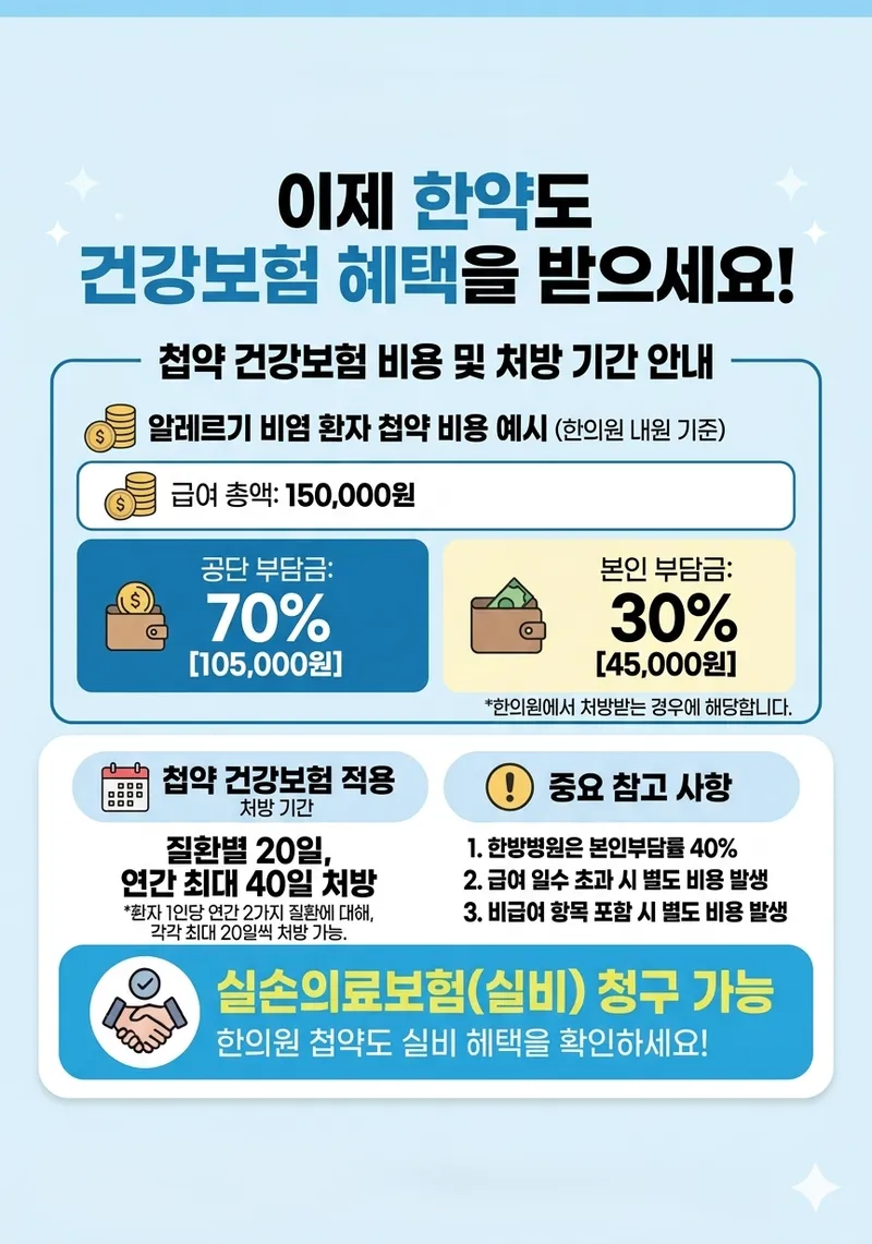 Kyung Hee Sky Korean Medicine Clinic