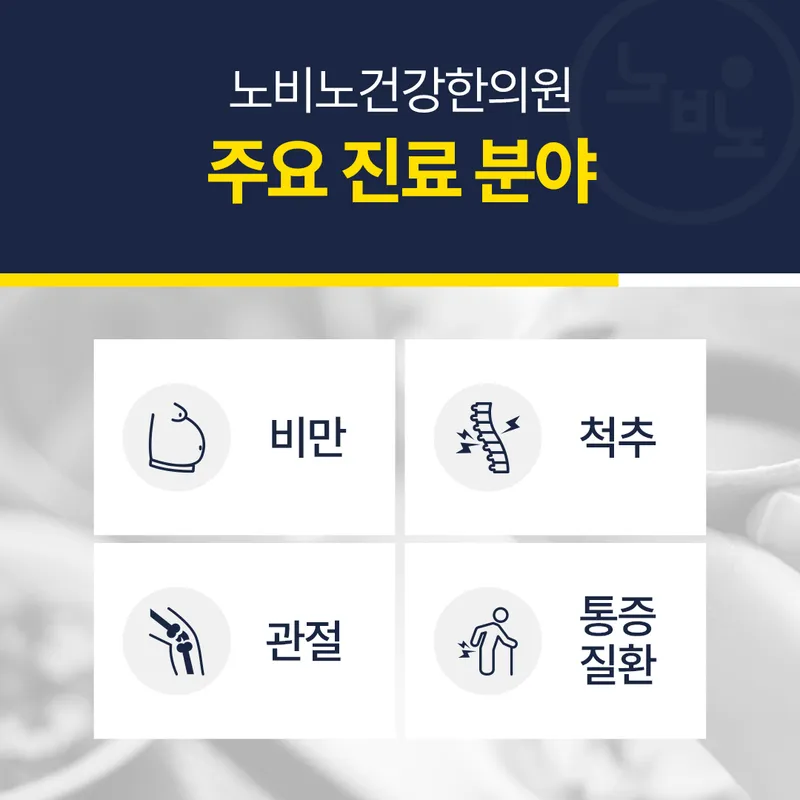 Novino Health Clinic