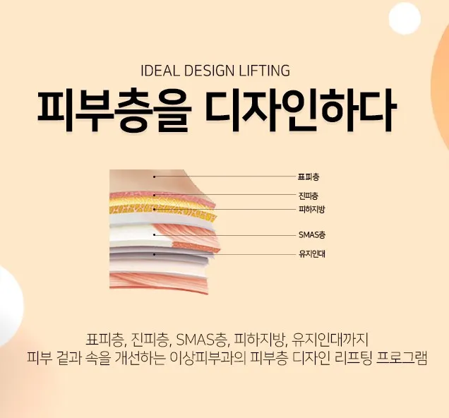 Isang Dermatology Clinic Gangnam Branch
