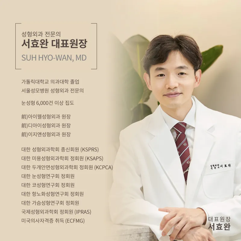 Libellis Plastic Surgery