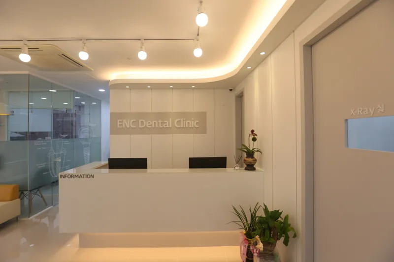INC Dental Clinic