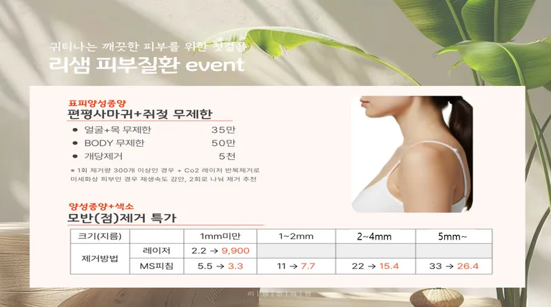 Ri Sam Korean Medicine Clinic Cheonho Branch