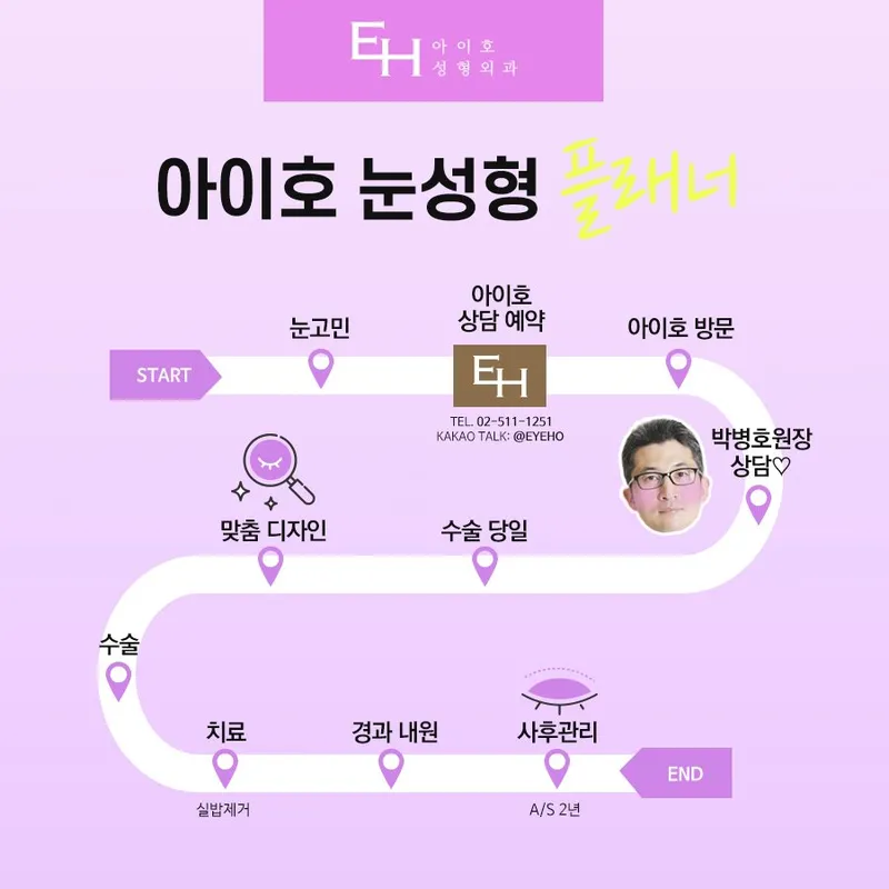 Aihose Plastic Surgery Clinic