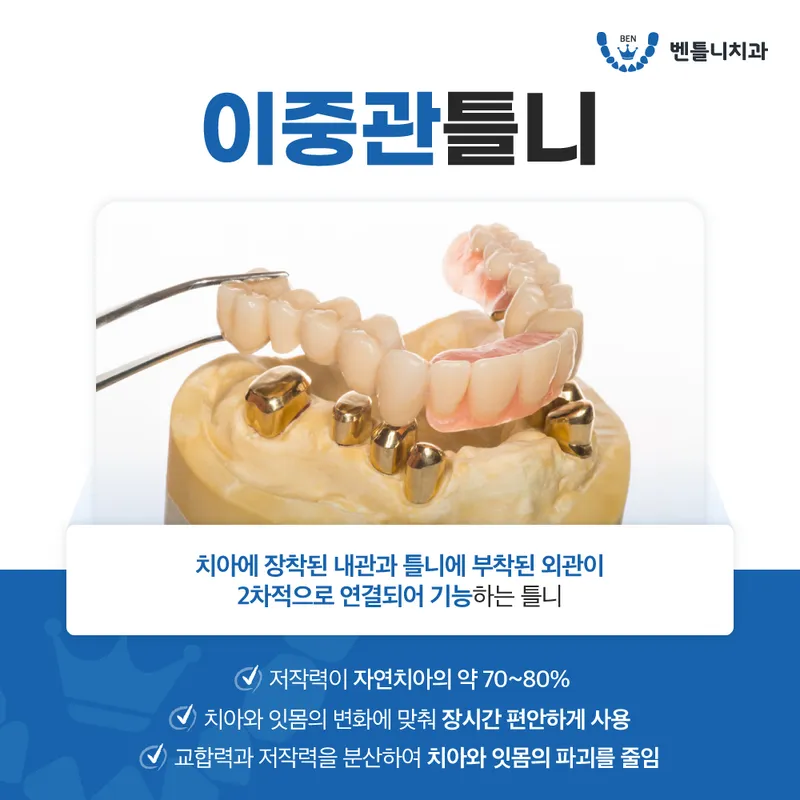 Bentley Dental Clinic