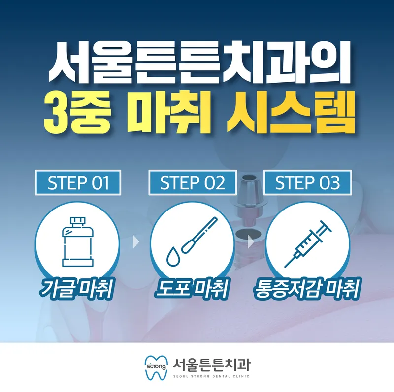 Seoul Tuntun Dental Clinic Jungnang