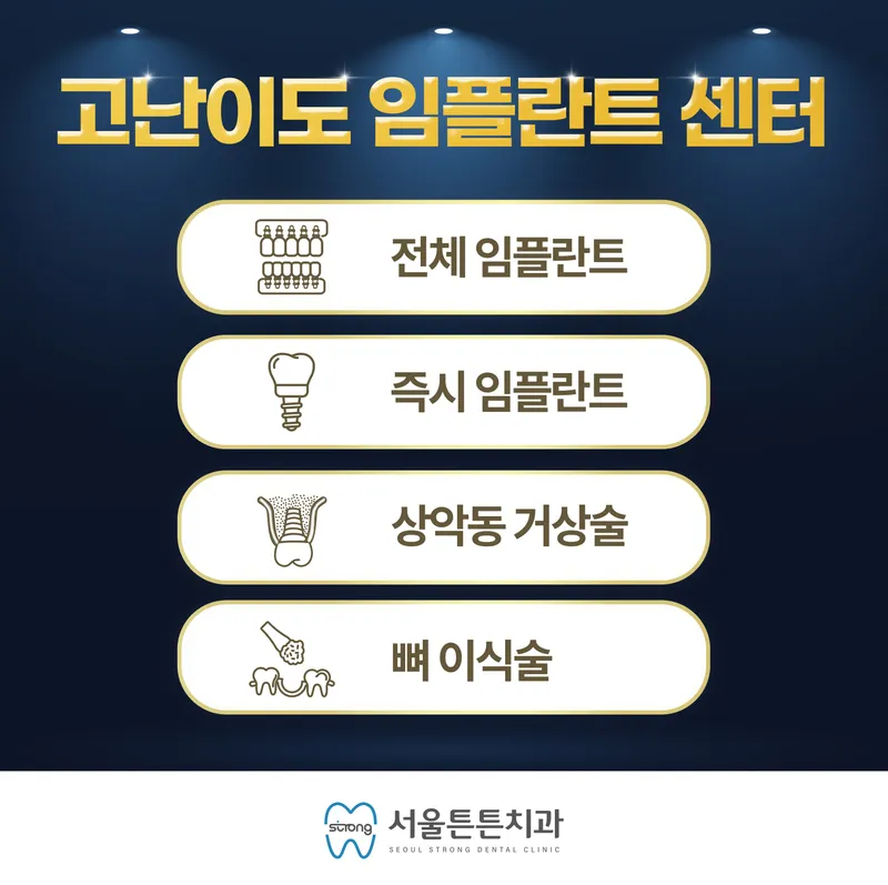 Seoul Tuntun Dental Clinic Jungnang