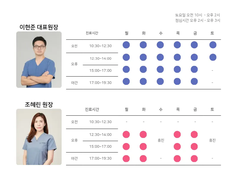 I Hyeon Jun Clinic