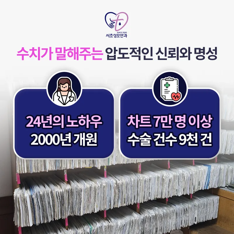 Seocho St. Mary's Eye Clinic