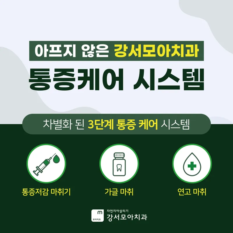 Nature Dental Implant Clinic