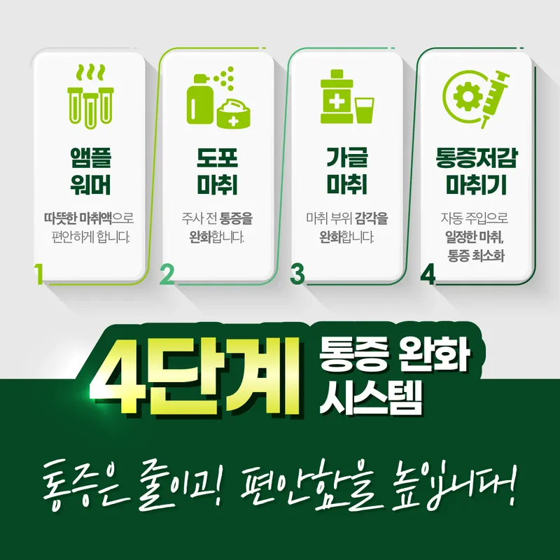 자연치아살리기 합정모아치과의원