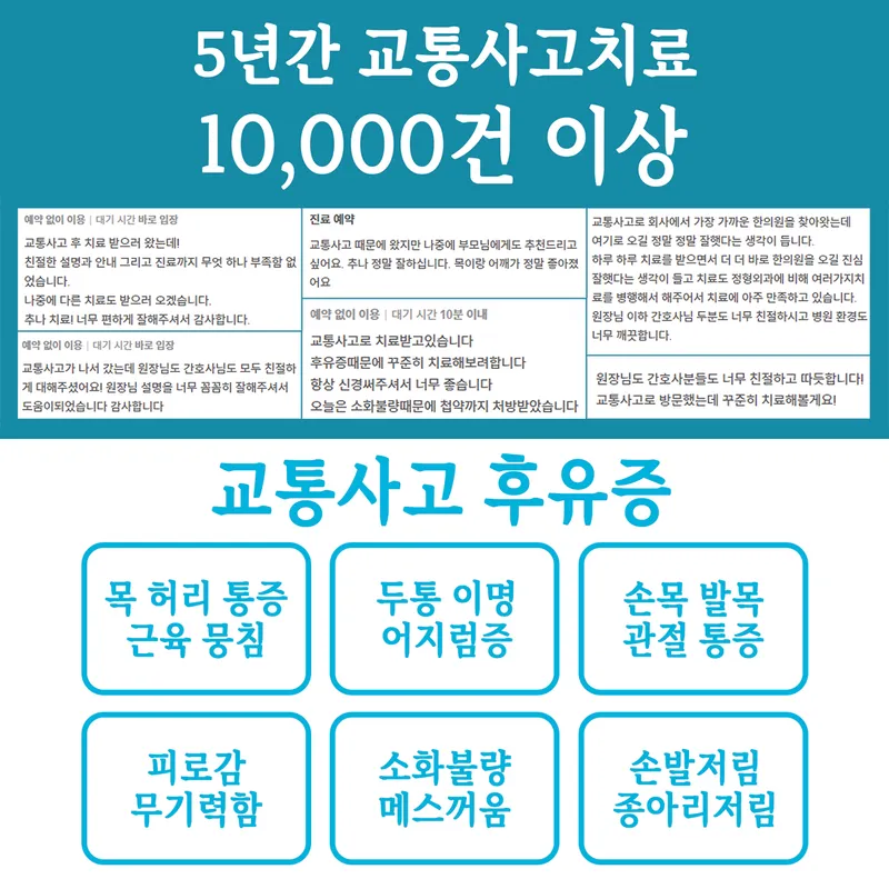 Olbalo Gyeonghui Korean Medicine Clinic Mapo