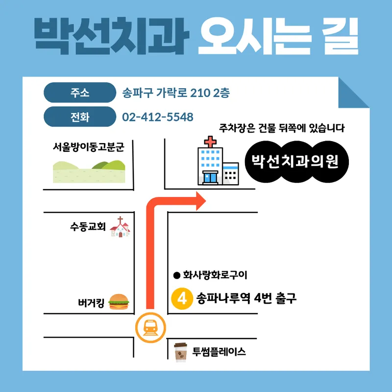 Park Sunchi Dental Clinic