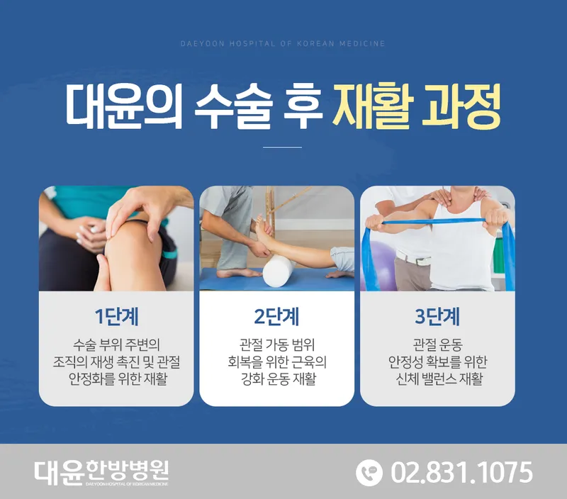 DaeYoon Oriental Hospital Yeongdeungpo