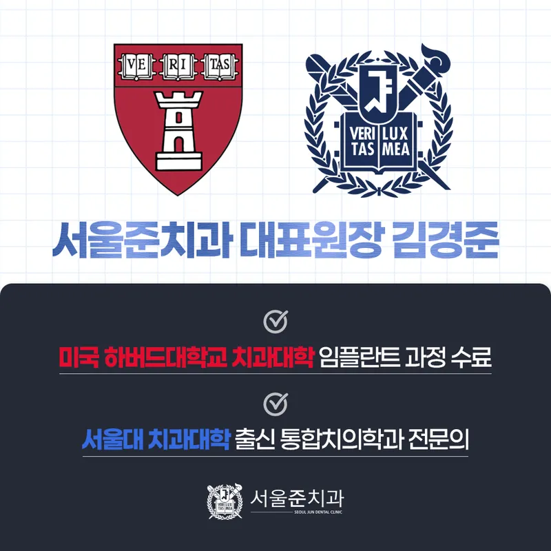 Seoul Junior Dental Clinic
