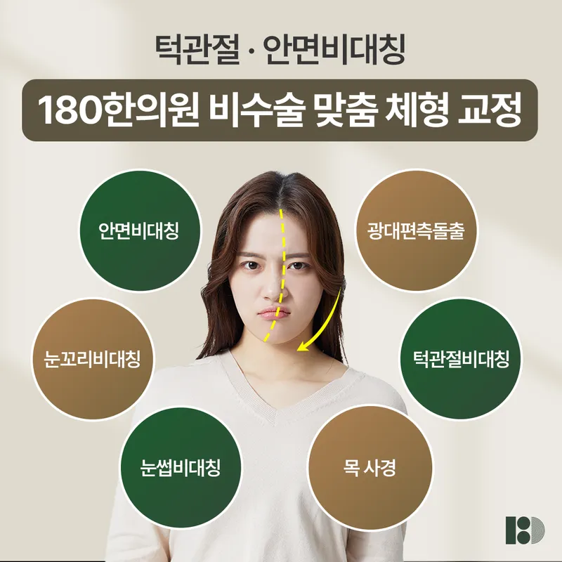 180 (Ilpalgong) Korean Medicine Clinic