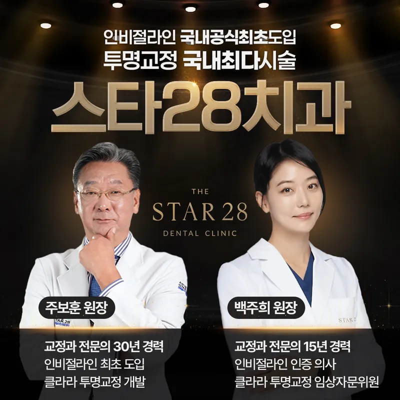Star28 Dental Clinic