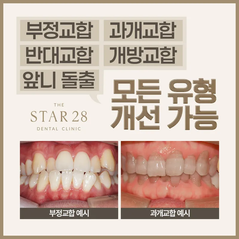 Star28 Dental Clinic