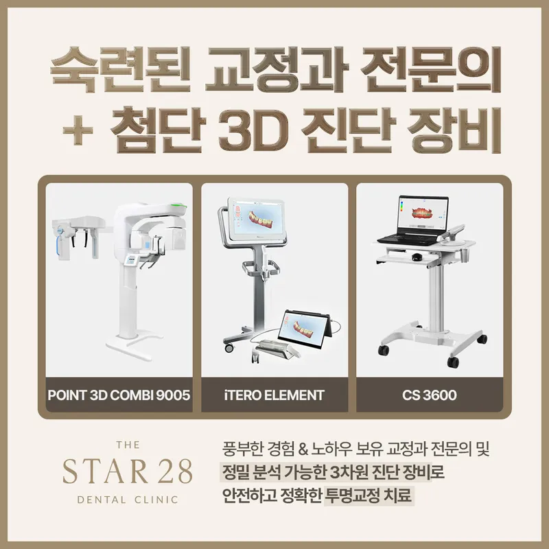 Star28 Dental Clinic