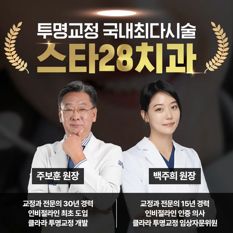 Star28 Dental Clinic
