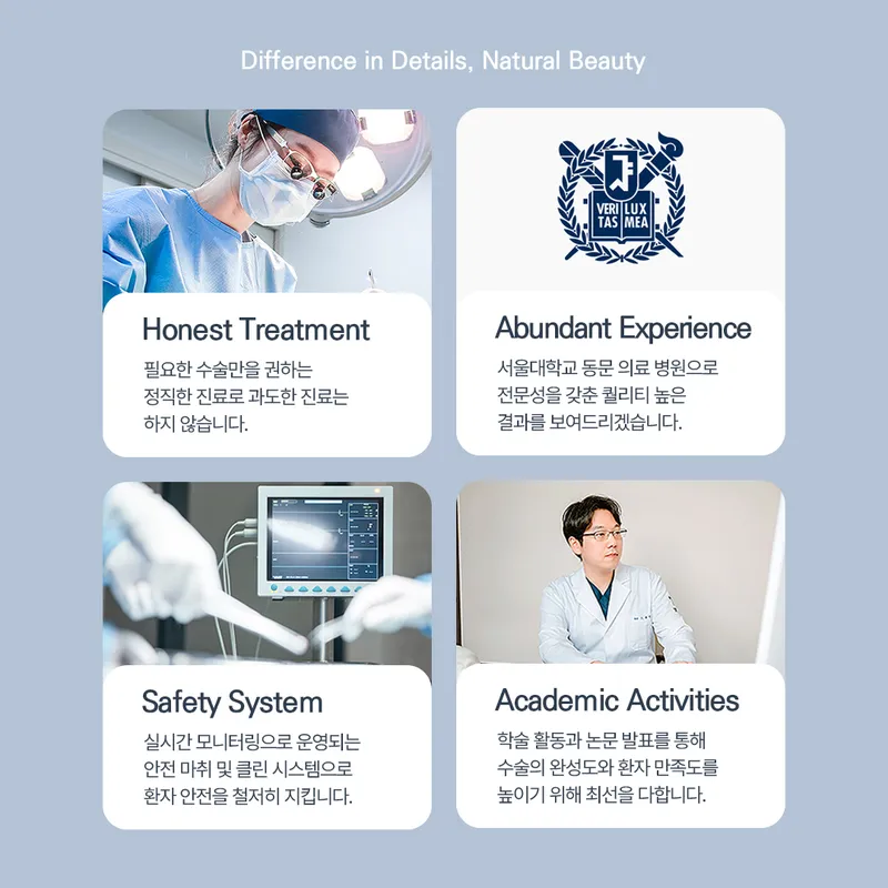 Top Tier Plastic Surgery Clinic