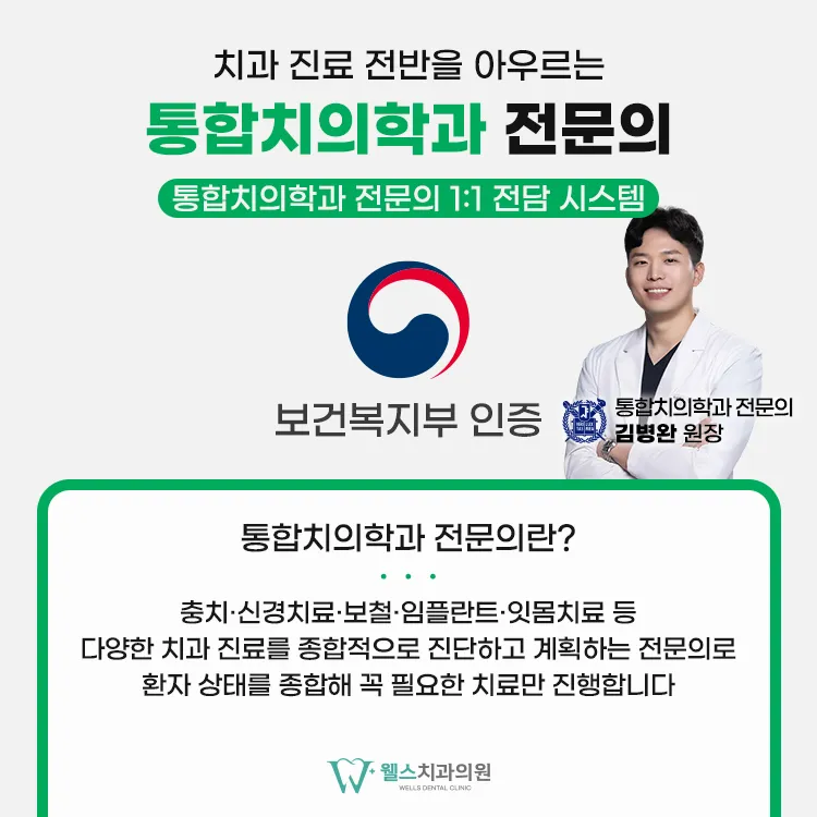 Well's Dental Clinic Gangnam