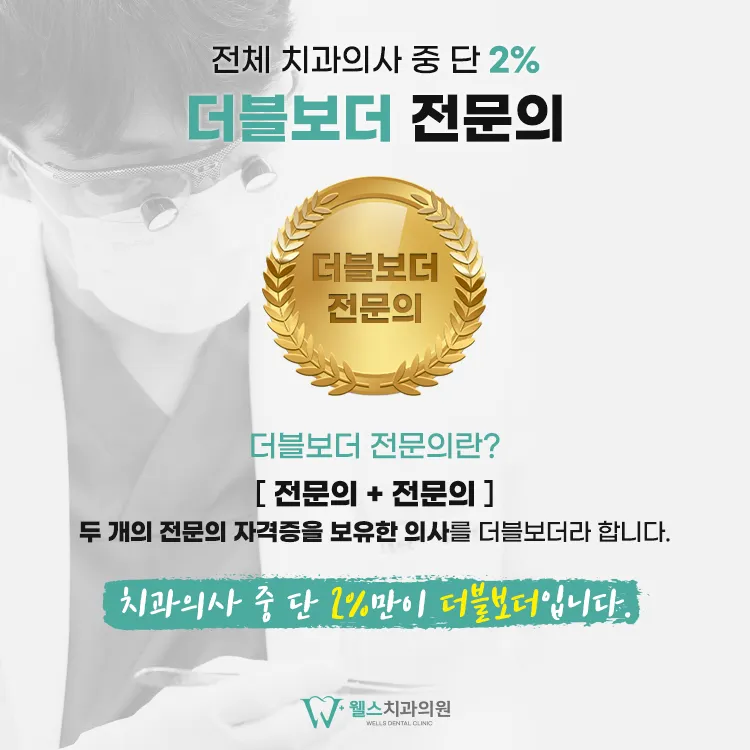 Well's Dental Clinic Gangnam