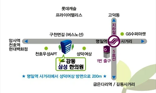Gangdong Samsung Korean Medicine Clinic