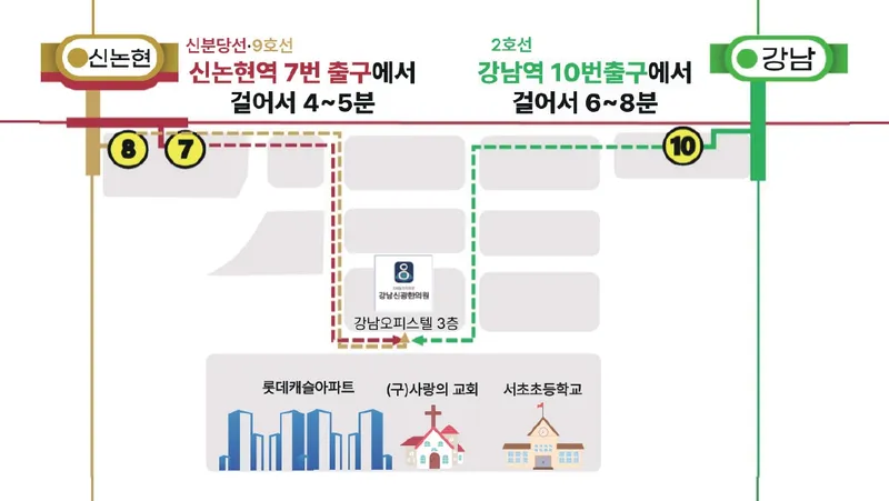 Gangnam Singwang Korean Medicine Clinic