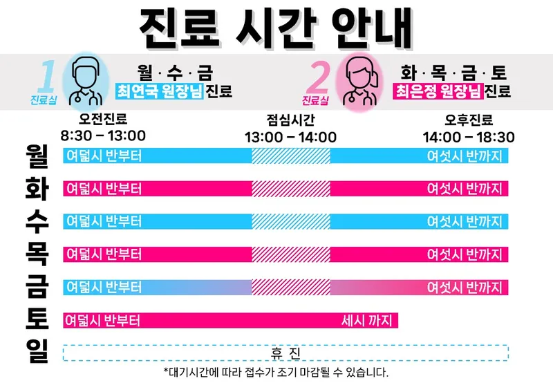 Gangnam Singwang Korean Medicine Clinic