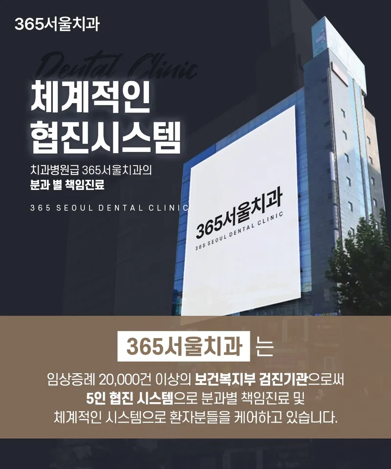 365SeoulDentalClinic Jongno
