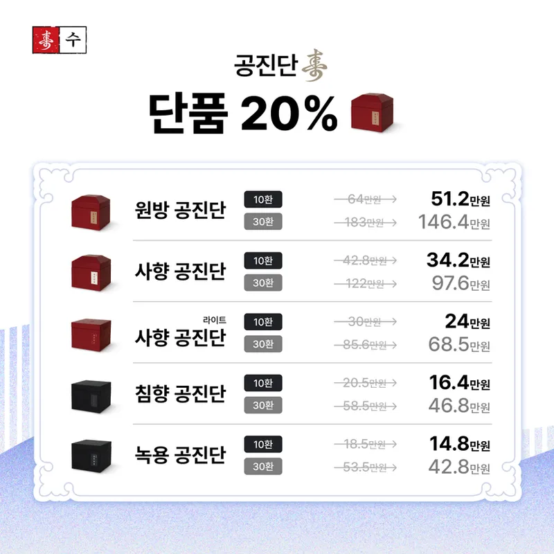Sodam Clinic