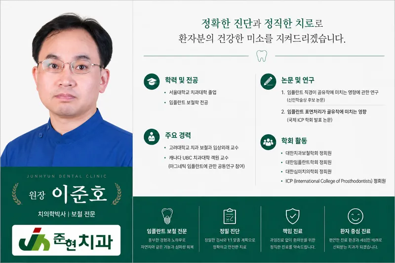 Junhyeon Dental Clinic