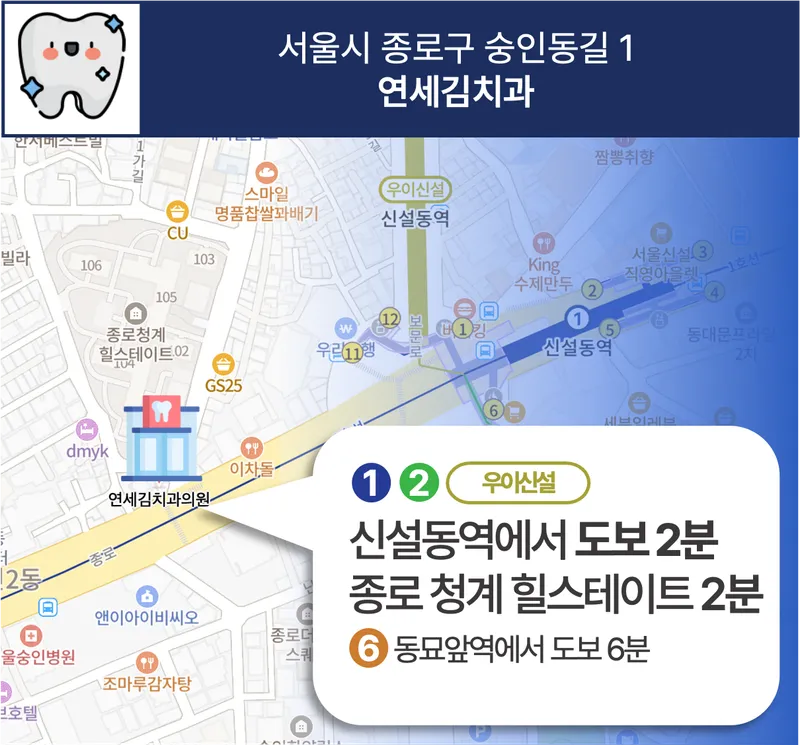 Yonsei Kimchi Clinic