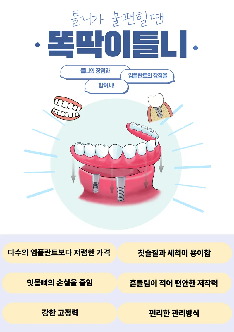 Seungwoo Dental Clinic