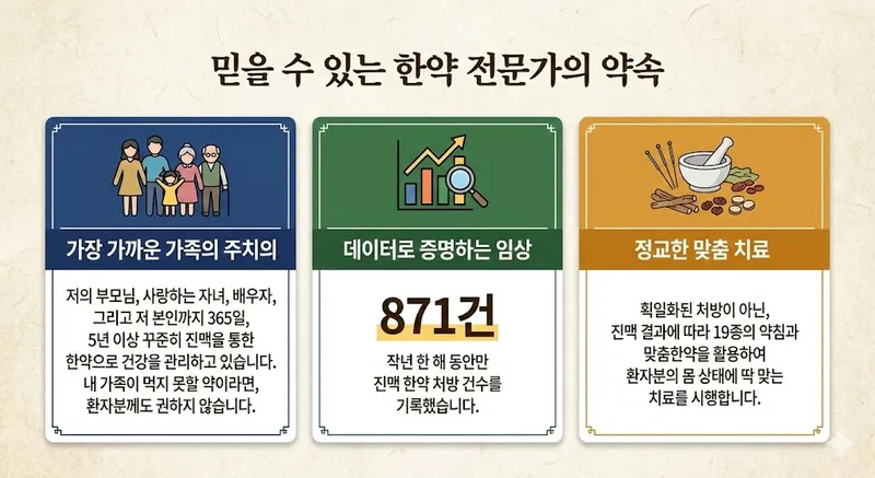 Jinmaek 365 Korean Medicine Clinic
