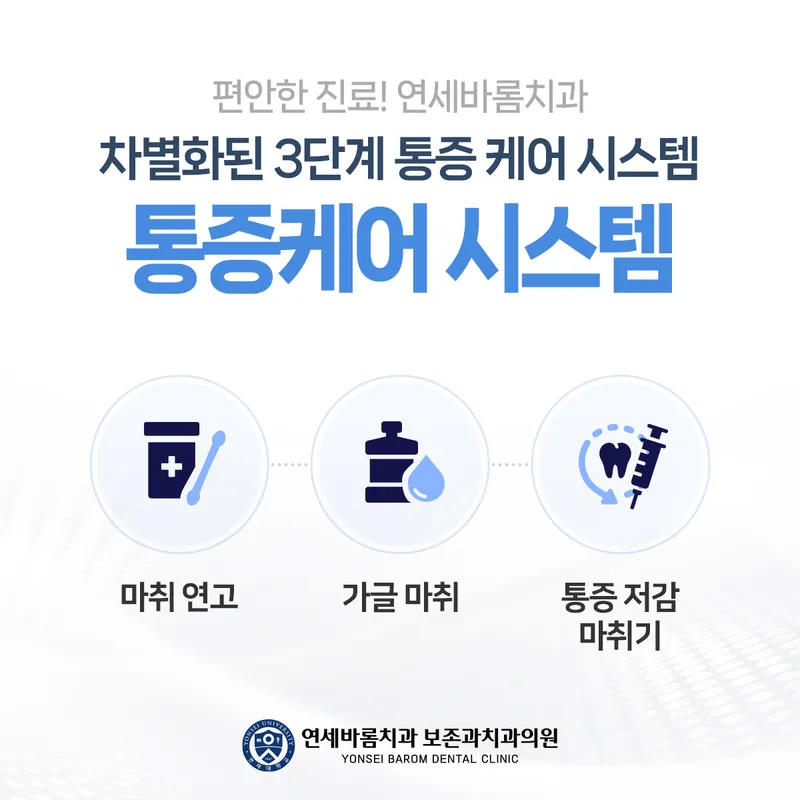 Yonsei Barom Dental Clinic