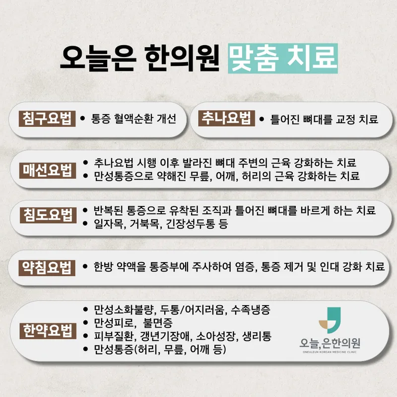 Today is Korean Medicine Clinic