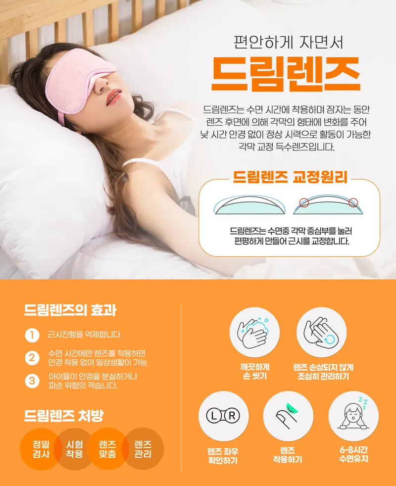 연세이안과의원