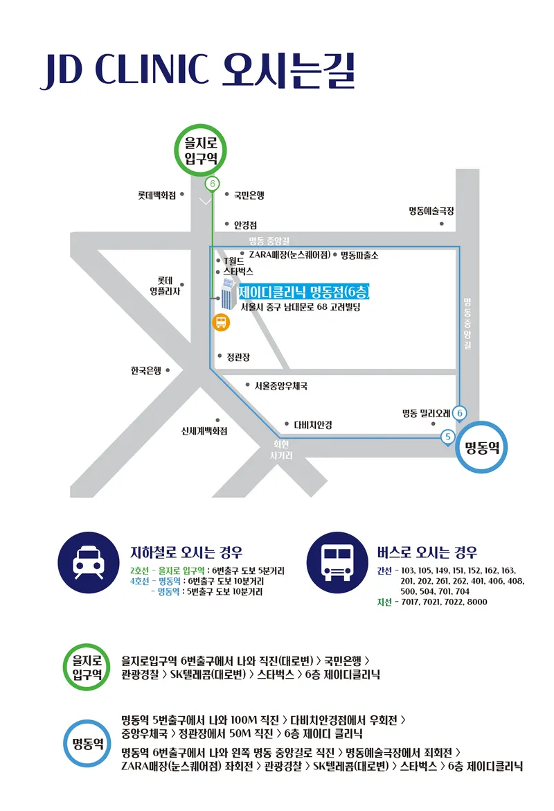 JDI Clinic Myeong-dong Branch
