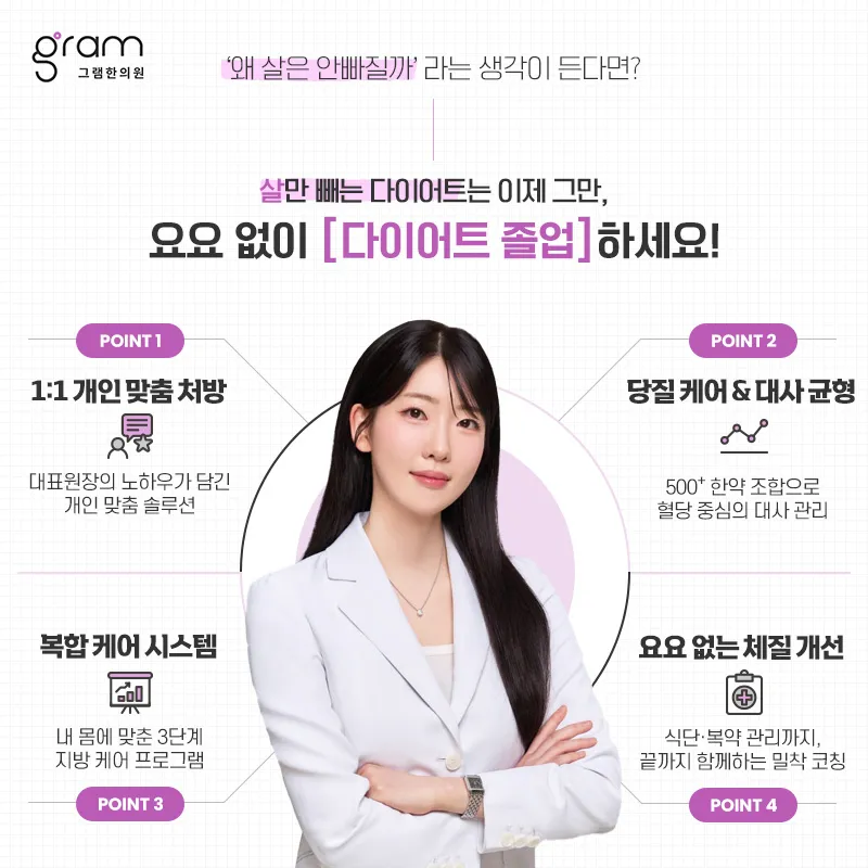 Gram Korean Medicine Clinic