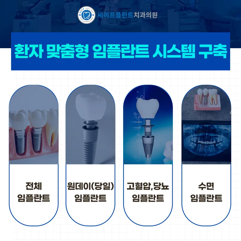 Safeplant Dental Clinic