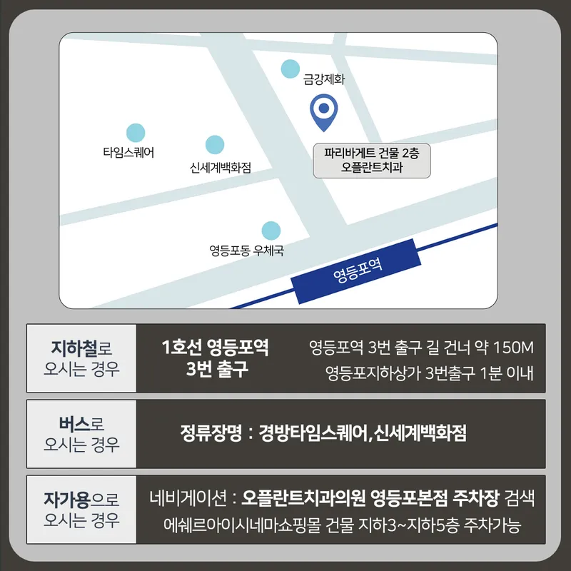 오플란트치과의원 영등포점