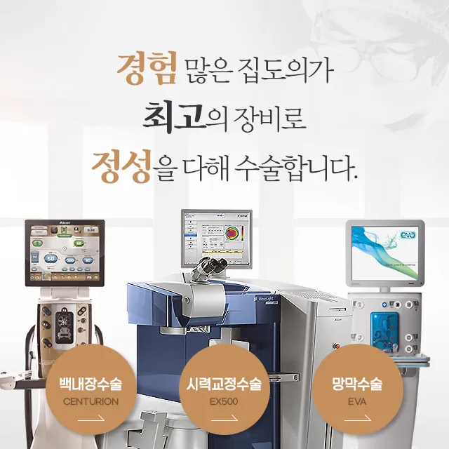 공덕안과의원