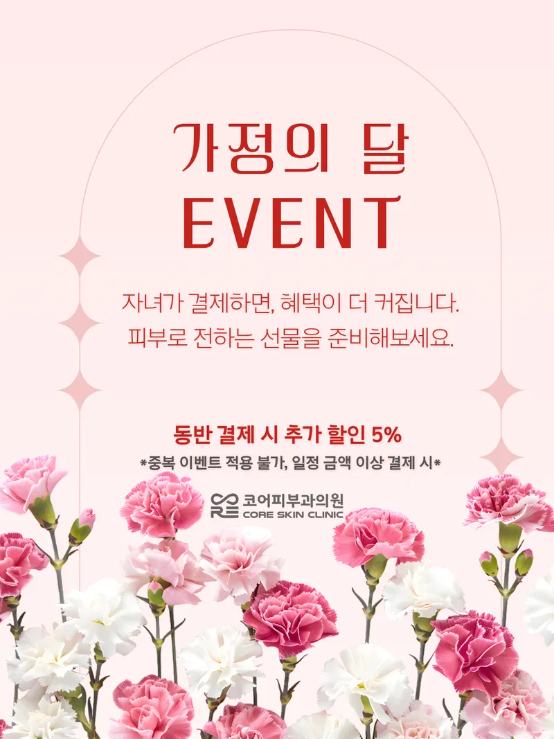 Core Dermatology Clinic
